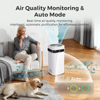 Airdog Air Purifier for Homes with Pets, Covers Up to 1614 Ft², TPA Technology with Washable Filter, Air Quality Display, Quiet Air Cleaner, Removes Dust, Smoke Odors, Smart Control