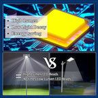 JAYNLT Y-9800W Solar Street Lights Outdoor, 750000LM 6500K High Powered Commercial Parking Lot Lights Dusk to Dawn, Waterproof Solar Security Flood Lamps with Remote for Driveways, Basketball Courts