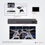 OREI 4K 4x16 HDMI Matrix Video Wall Controller Processor Multiviewer Display Upto 4K 60hz 4x4, 2x1, 1x2, 1x3, 1x4 Supports 180 Degree Rotate Audio Extraction (UHD-416MVW)