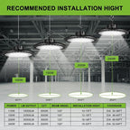 High Bay Led Shop Lights 200W 1-10V Dimmable UFO LED High Bay Light 200W 5000K with US Plug&Hook 30000LM ETL Listed - Ideal Shop Lights UFO Lights Led Warehouse