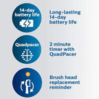 Philips Sonicare ProtectiveClean 5300 Rechargeable Electric Toothbrush, with Pressure Sensor, 3 Cleaning Modes, SmarTimer and QuadPacer, with 2 Bonus Brush Heads, Travel Case, Black, Model HX6423/34
