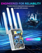2026 New WiFi Extender Internet Booster for Home, Long Range up to 18ksq.ft, Wireless Internet Repeater Routers Signal Amplifier for Home, 15X Speed Access Point Ethernet Port, Mesh WiFi, 1-Tap Setup