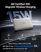 Baseus Picogo Magsafe Portable Charger, Qi2 Certified 0.5" Ultra Slim 15W Wireless Power Bank, 10000mAh 27W Fast Charging Magnetic Battery Pack with USB-C for iPhone 17/16/15/14/13/12 Series Only