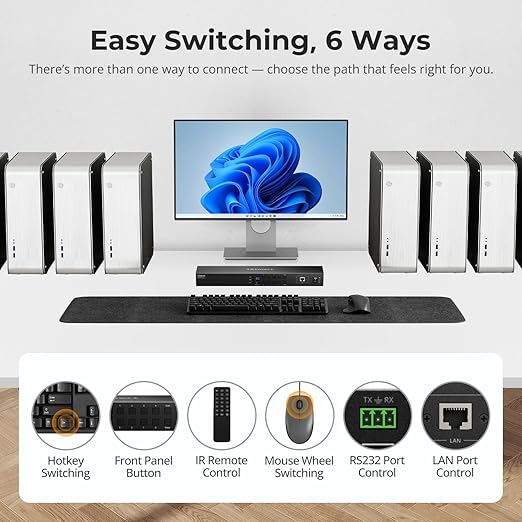 TESmart USB 3.0 HDMI KVM Switch 8 Port 4K@60Hz, 8X1 Rackmount KVM Enterprise-Grade EDID Emulator | Hotkey Switch | RS232 | LAN Port | IR Remote | IP Control | Auto Scan | with 8 Pcs 5ft KVM Cable