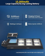 Ofuray Of-800W Solar Street Lights Outdoor, 80000LM Solar Security Flood Lights Parking Lot Lights Dusk to Dawn, 6500k Waterproof Led with Remote Control Motion for Street,Court,Barn