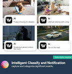 Security Cameras Indoor, 2K 5G&2.4Ghz WiFi Camera for Security Home with 911 Monitor Alert, 360 PTZ Baby/Pet/Dog Camera AI Search Motion Detection, Color Night Vision, Speaker, US Cloud Storage, 2Pack