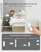 TREEWELL Remote Control Outlet, 200FT Long Range Wireless Light Switch, Mini Remote Outlet Plug, 15A/1875W High-Power for Lamps, Lights, Household Appliances, FCC & ETL Listed (5 Outlets + 2 Remotes)