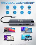 ikling USB C Hub, 9-in-1 USB C Adapter with 4K USB C to HDMI, VGA, Gigabit Ethernet, 100W PD, 2 USB-A 5 Gbps, MicroSD/SD Card Reader, USB C Dock for Most Type-C Devices