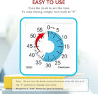 TimeLumi 60-Minute Visual Timer for Kids, Time Management Tool Study Classroom Timer, Home Edition Silent Countdown Timer for Toddler, Teachers and Adults (Blue)