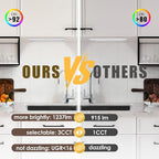 Ansen Hardwired Under Cabinet Lighting, 24in 18W LED Light for Kitchen/Closet, 1237lm, CRI>92, R9>90, 3 Color Temperature, Dimmable, 3000K/4000K/5000K(Warm White, Cool White, Daylight)