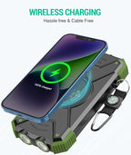 BLAVOR Solar Power Bank 10,000mAh, Portable Wireless Charger, 20W Fast Charging External Battery Pack with USB C for Cell Phones, Solar Panel Charging with Dual Flashlight for Camping