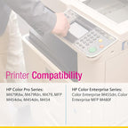 CS Replacement Compatible with HP MFP M480f Toner Cartridge W2020A W2021A W2023A W2022A to use with M479fdw M479 M454dw Enterprise MFP M480f MFP M480f (4-Color Set)