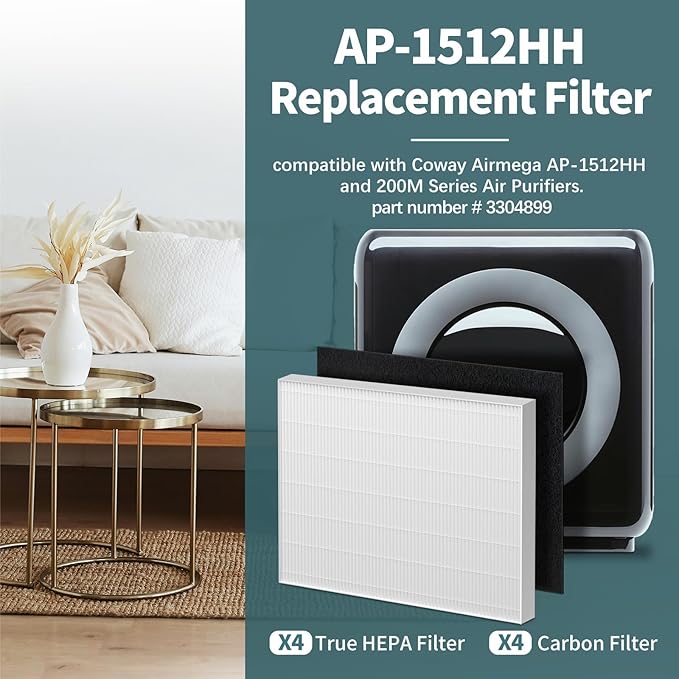 AP-1512HH Filter Compatible with Coway Airmega AP-1512HH, AP-1512HH-FP, AP-1518R, AP-1519P, and 200M Series Air Purifiers, Part # 3304899 (4 HEPA & 4 Carbon Filter)