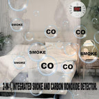 Vzmcov Carbon Monoxide and Smoke Detector Equipped with LCD Display, Battery Powered, Dual Sensor Alarm, 85dB Voice Alarm and Real-time CO Tracking, Suitable for Home/Kitchen/Bedroom/RV 1-Pack