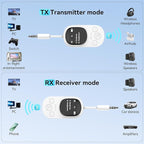 Giecy Airplane Bluetooth 5.3 Transmitter Receiver Adapter, Supports 2 AirPods or Headphones with aptX Low Latency, 3.5mm AUX Jack Wireless Audio Transmitter for Planes, Airline, Travel, TV (White)