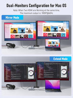 USB C Docking Station Dual Monitor, 10 in 1 USB C Hub with 2 HDMI Ports, PD Charging, SD/TF, 5 USB C/A Ports, Dual HDMI Adapter for Dell XPS/HP/Lenovo/Surface