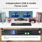 TESmart 4K@144Hz Displayport+HDMI KVM Switch 2 Monitors 4 Computers, HDMI 2.1 & DP 1.4 KVM Switch Dual Monitor 8K@60Hz, Support EDID, Gigabit Network, Hotkey Switch, VRR, All Input Cables