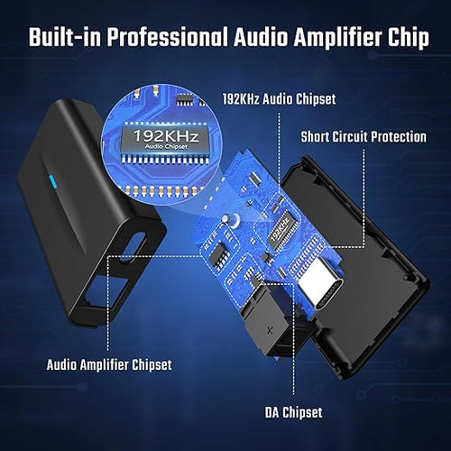 192kHz DAC Digital to Analog Audio Converter 7ft/2.1m Digital Audio Optical to RCA Cable SPDIF to RCA Converter with Built-in Audio Amplifier Chipset for HDTV, DVD, Blu-Ray Players