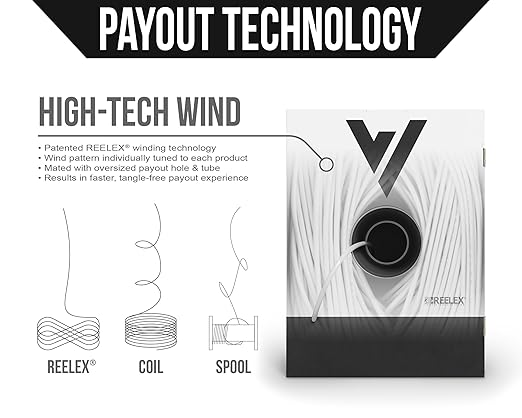 Voltive 16/2 Speaker Wire, in-Wall CL3 & Direct Burial, White, 500ft - 16AWG, 2 Conductors, Stranded Oxygen-Free Copper, UL Listed - V-1210-6