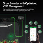 VIVOSUN GrowHub Controller E42A+ for Grow Tent, Smart Environmental WiFi-Controller with Temperature, Humidity, VPD, Timer, Cycle, Schedule Controls, Cooling Ventilation Lighting Programming