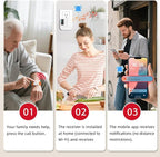 CallToU Wi-Fi Wireless Caregiver Pager Call Button for Elderly at Home , APP Emergency Alert for Seniors, Patients, and The Disabled (TY01WH-US 2-1)
