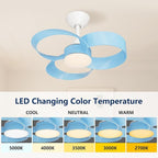 FANX 22 Inch Ceiling Fan with Light and Remote, Quiet DC Motor, Dimmable LED, Reversible 3-Speed Control, Easy Installation Flush Mount Fan for Small Rooms (Blue)