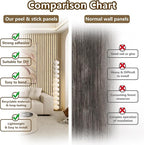 ARMURO Wood Slat Wall Panel 2 PCS - Extra-Long Wood Wall Panels for Soundproof Home & Office, Easy Peel and Stick Acoustic Panels for Noise Cancelling (Oak 11.8"W x 94.5"L)