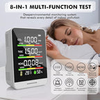 Air Quality Monitor Indoor,8-in-1 Smart Air Quality Tester with CO2, TVOC, HCHO, AQI, Temperature & Humidity, Real Time Display, Battery Powered, for Home & Office (White)