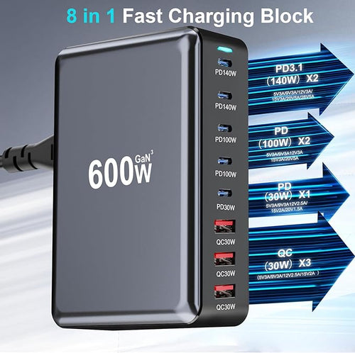 600W Fast USB C GaN Ⅲ Pro Charger Block,8 Port Charging Station,Dual 140W PD3.1 PPS Fast Charging Station for Multiple Devices Laptop Wall Charger Compatible with MacBook/iPhone 16/iPad etc