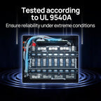 ECO-WORTHY Home Power Station Backup Power,20480Wh LiFePO4 Battery Support Communication,Bluetooth and WiFi,AC 5000W Inverter,Battery Monitor,for Home Backup,Emergency,Solar System Components