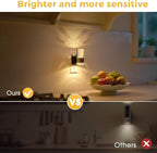 L LOHAS LED Night Light, Modern Night Lights Plug into Wall, 2 Pack 3000K Soft Warm 0-100LM Adjustable Nightlights,Automatic Nightlights Plug in with Dusk to Dawn Sensor for Room Bathroom Hallway
