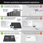 BSHEAD 8 Pack 2-Layer Large Soundproof Wall Panels, 15.7 x 15.7 x 0.43 in Sound Proof Foam Panels for Walls, 0.9lb/ft³ High Density, 3D Acoustic Panels,Artistic Noise Dampening Panels Black&White