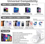 Type c Charging Block Fast Charger, 2Pack PD Dual Port Fast USB C Charger Block, USB C Charging Plug Power Adapter Compatible with iPhone 15/15 Plus/15 Pro Max/14/13/12/11/XS/XR/X and More
