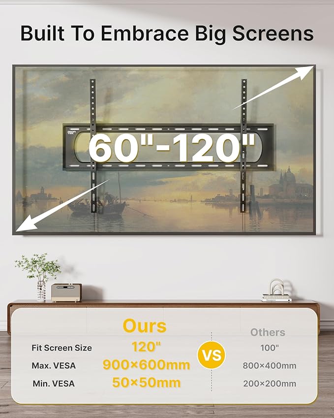 monTEK Heavy Duty Tilting TV Wall Mount for 60–120” Large TVs up to 300 lbs, 4X Safety Tested, 10° Tilt for Glare-Free Viewing, Low Profile Slim Bracket, Max VESA 900x600, Fits 16”/18”/24” Studs