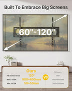 monTEK Heavy Duty Tilting TV Wall Mount for 60–120” Large TVs up to 300 lbs, 4X Safety Tested, 10° Tilt for Glare-Free Viewing, Low Profile Slim Bracket, Max VESA 900x600, Fits 16”/18”/24” Studs