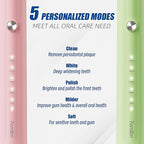 7AM2M Rechargeable Sonic Electric Toothbrush 2 Pack, Soft Toothbrushes for Adults and Kids with 12 Brush Heads, IPX7 One Charge Use for 90 Days, 5 Modes with 2 Minutes Build in Smart Timer