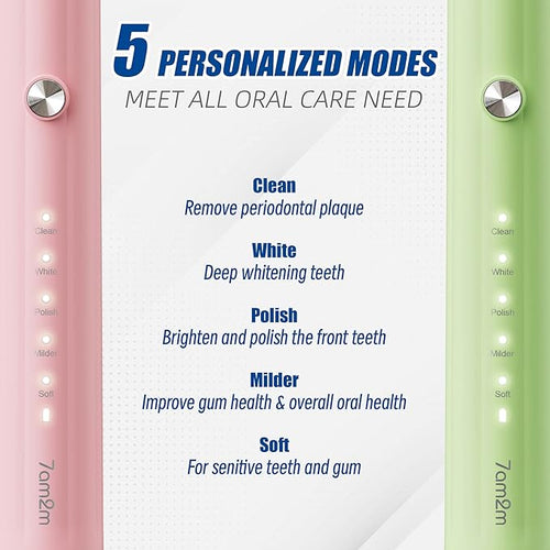 7AM2M Rechargeable Sonic Electric Toothbrush 2 Pack, Soft Toothbrushes for Adults and Kids with 12 Brush Heads, IPX7 One Charge Use for 90 Days, 5 Modes with 2 Minutes Build in Smart Timer