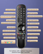 Replacement Voice Remote Control for LG Smart TVs 2019–2024, Compatible with Magic Remote AN-MR20/21/22/23/24GA with Pointer, 2-Year Warranty
