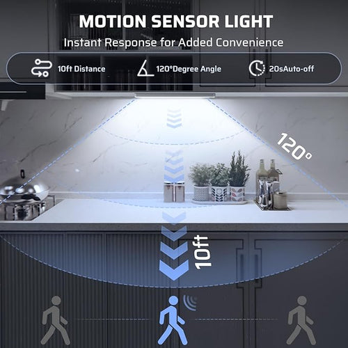 5 Pack Under Cabinet Lighting Wireless 2200maAh Rechargeable LED Motion Sensor Magnetic Light Indoor Closet Lights for Kitchen, Stairs Cool White