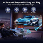 Anytrox Wireless HDMI Transmitter and Receiver 4K Decode 1080P Output, HDMI Wireless Extender, Plug & Play, Support 2.4/5GHz for Streaming Video and Audio to Monitor from Laptop/Pc/Tv Box (White)