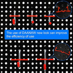 Daanxw Peg Board, 3 Pack 16-Inch X 36-Inch Heavy Duty Steel Pegboard,Heavy Duty Black Pegboard for Walls, Garage, Workbench, Craft Room Tool Organization, Metal Pegboard Panels(Black)