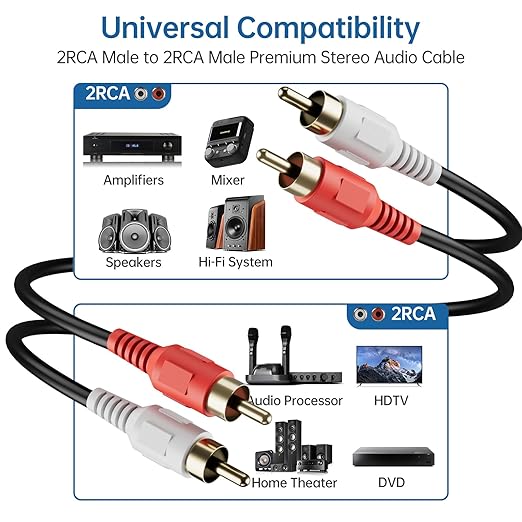 Sjorks RCA Cable 30ft,2RCA Male to 2RCA Male,Audio Stereo Subwoofer Cable [Hi-Fi Sound] Auxiliary Audio Cord for Home Theater, HDTV, Amplifiers, Hi-Fi Systems,Speakers and etc