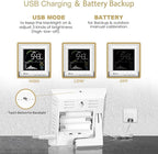 U UNNI CO2 Monitor Carbon Dioxide Detector for Home, 3 Adjustable Volume for Alerts & 3 Adjustable Backlight, Photoacoustic Sensor for Temperature Humidity & Indoor Air Quality Monitor