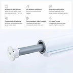Progressive Automations Electric Roller Shade Motor Replacement Retrofit Kit - Pull Down Motorized Smart Blinds & Shades for Indoor Windows with Remote & Voice Control - Alexa & Google Home Compatible