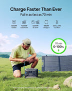 BLUETTI Elite 100 V2 Portable Power Station and Solar Cable, 1024Wh LFP Battery Backup w/ 4 1800W AC Ports (3600W Surge), 35% Smaller, Fast Charge and UPS Solar Generator for Camping, Road Trip