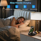 Qi2 Wireless Charger 8in1 Magnetic Wireless Charger Fast Charging Station for iPhone, 65W Fast Foldable Charger with LED Clock, USB-C/A Ports, Multi-Device Charging, Travel charged, MagSafe Compatible