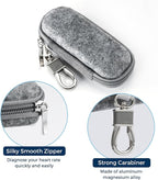 CoBak Case for KardiaMobile EKG Monitor 1-Lead/for Kardia Mobile Heart Monitor 6-Lead/for KardiaMobile 6L Max/for Apple and Android Devices - CASE ONLY