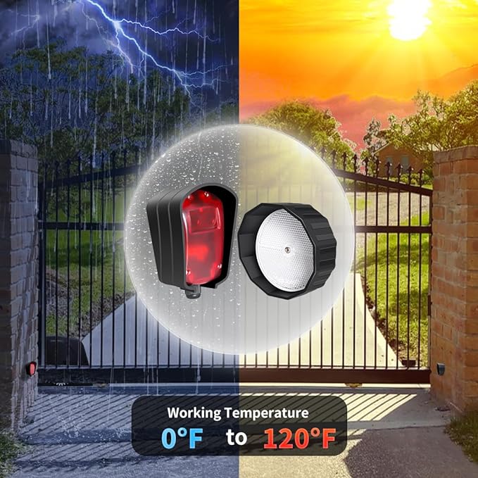 TOPENS TRF3 Safety Reflection Photocell Retro-Reflective Photoelectric Beam Sensor for Automatic Swing Sliding Gate Openers Garage Door Openers Access Control Security Alarm Systems Outdoor Use