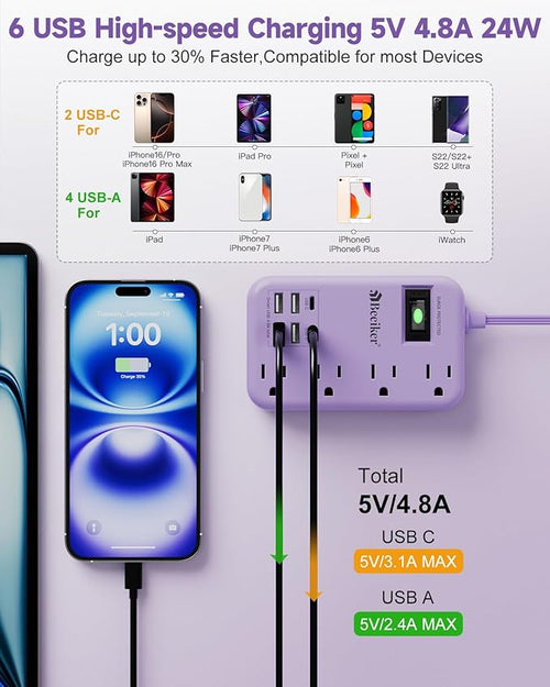 6 USB(2 USB C) Purple Travel Power Strip- 5Ft Lavender Extension Cord with 24W USB Charging Station and 4 Outlets, Purple Desk Accessories with Surge Protector for Cute Kawaii Office Dorm Room