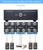 SOLUPEAK P2 2(1)-in-1(2)-Out Amp Amplifier Speaker Switcher Selector Switch Splitter 2-Way Loudspeaker Control Combiner Box